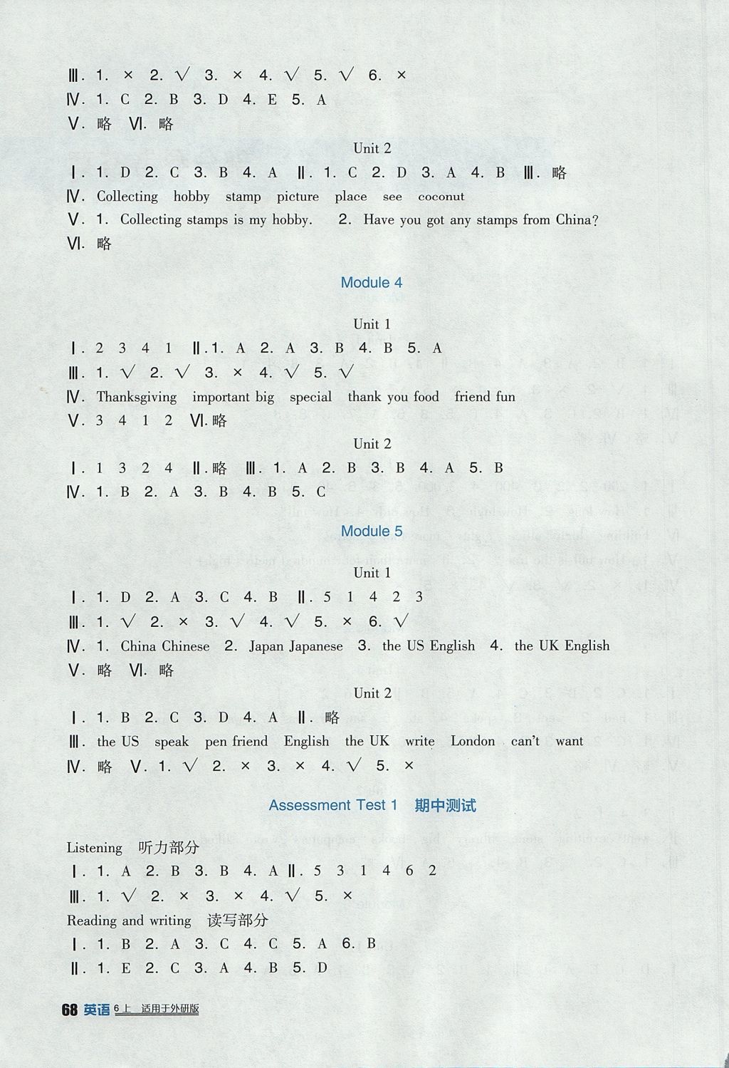 2017年新課標(biāo)小學(xué)生學(xué)習(xí)實(shí)踐園地六年級(jí)英語(yǔ)上冊(cè)外研版 參考答案第6頁(yè)