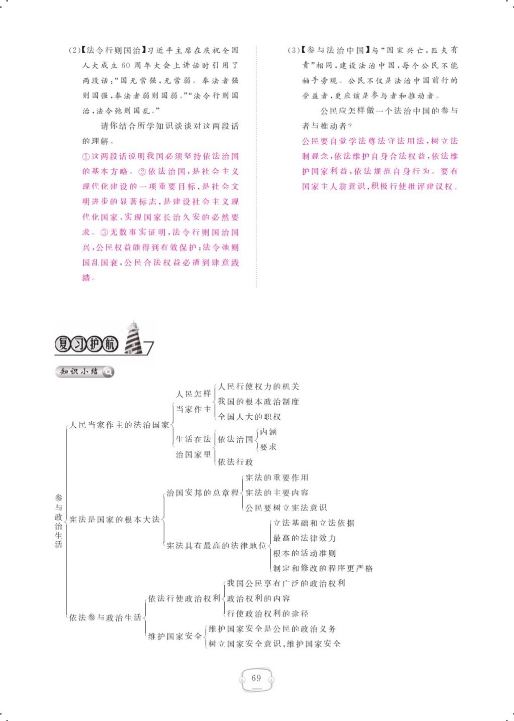 2017年領(lǐng)航新課標(biāo)練習(xí)冊(cè)九年級(jí)思想品德全一冊(cè)人教版 參考答案第89頁