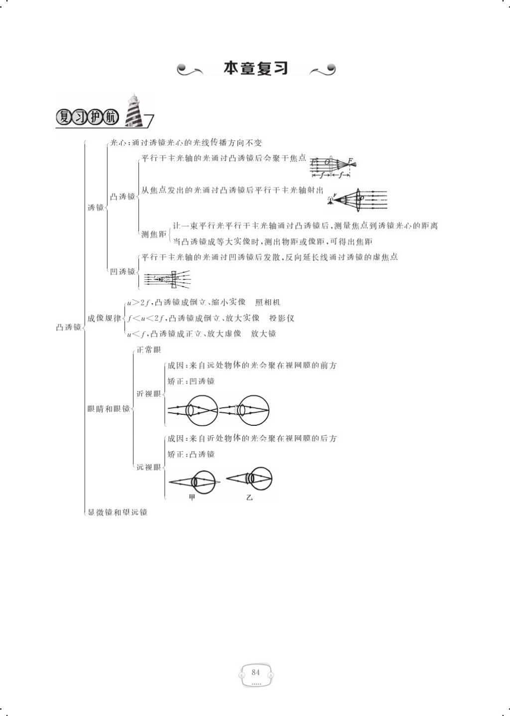 2017年領(lǐng)航新課標(biāo)練習(xí)冊(cè)八年級(jí)物理上冊(cè)人教版 參考答案第102頁(yè)