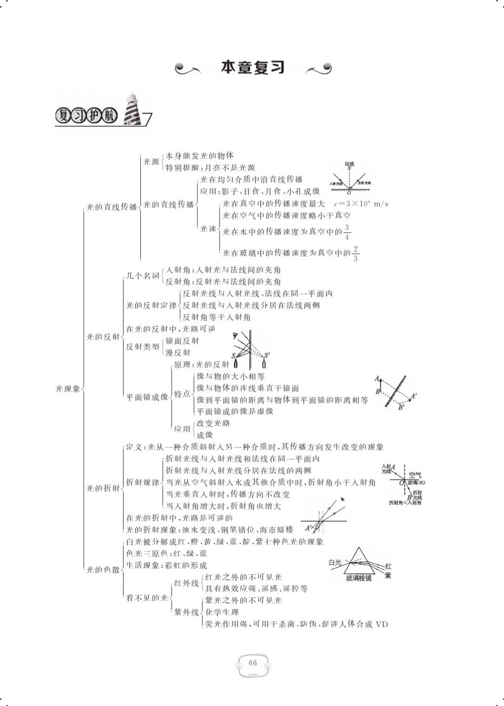 2017年領(lǐng)航新課標(biāo)練習(xí)冊八年級物理上冊人教版 參考答案第84頁