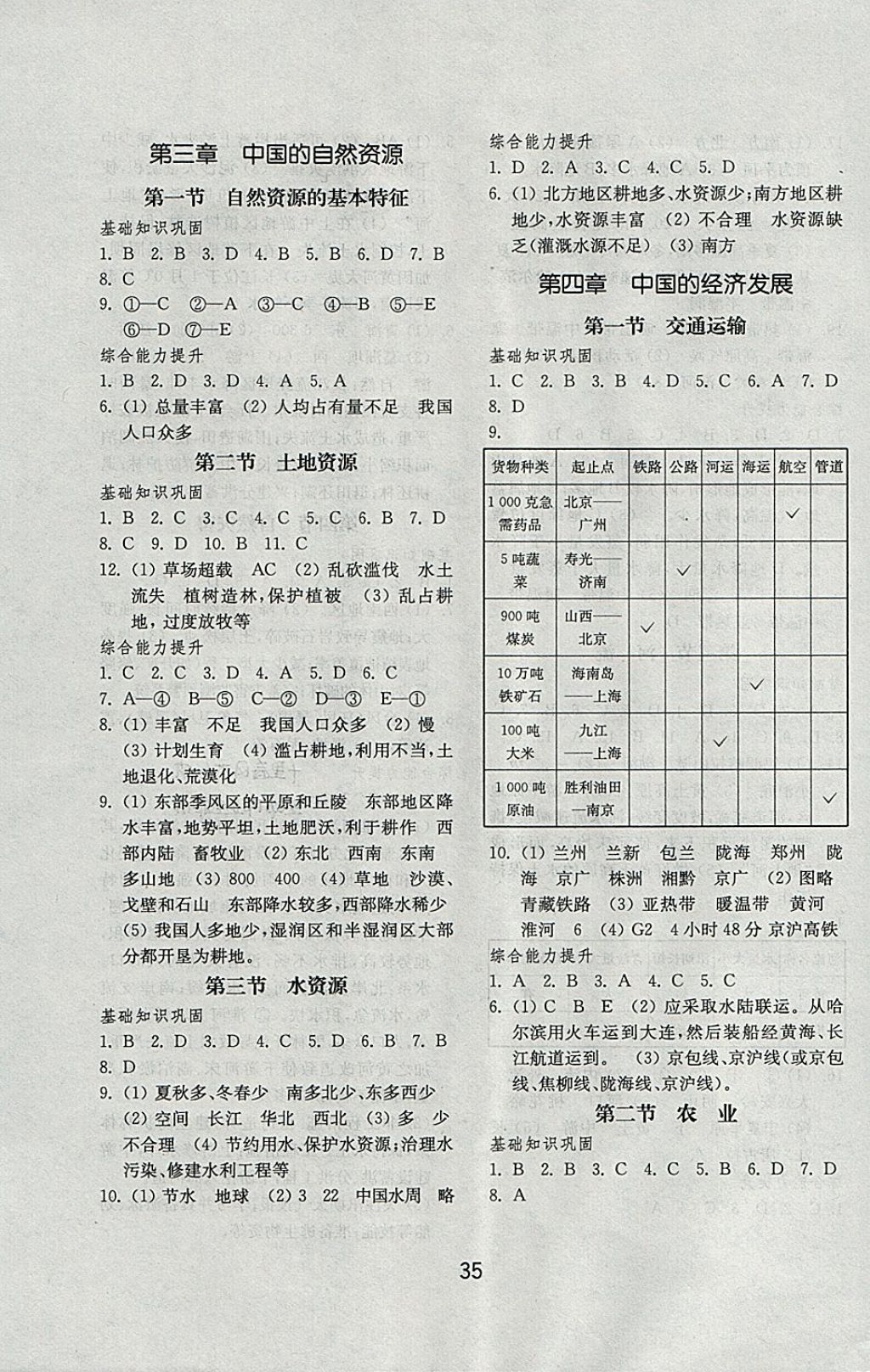 2017年初中基礎(chǔ)訓(xùn)練七年級(jí)地理上冊(cè)五四制山東教育出版社 參考答案第3頁