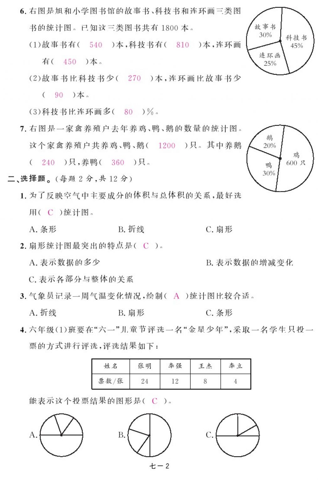 2017年領(lǐng)航新課標(biāo)練習(xí)冊六年級數(shù)學(xué)上冊人教版 參考答案第30頁