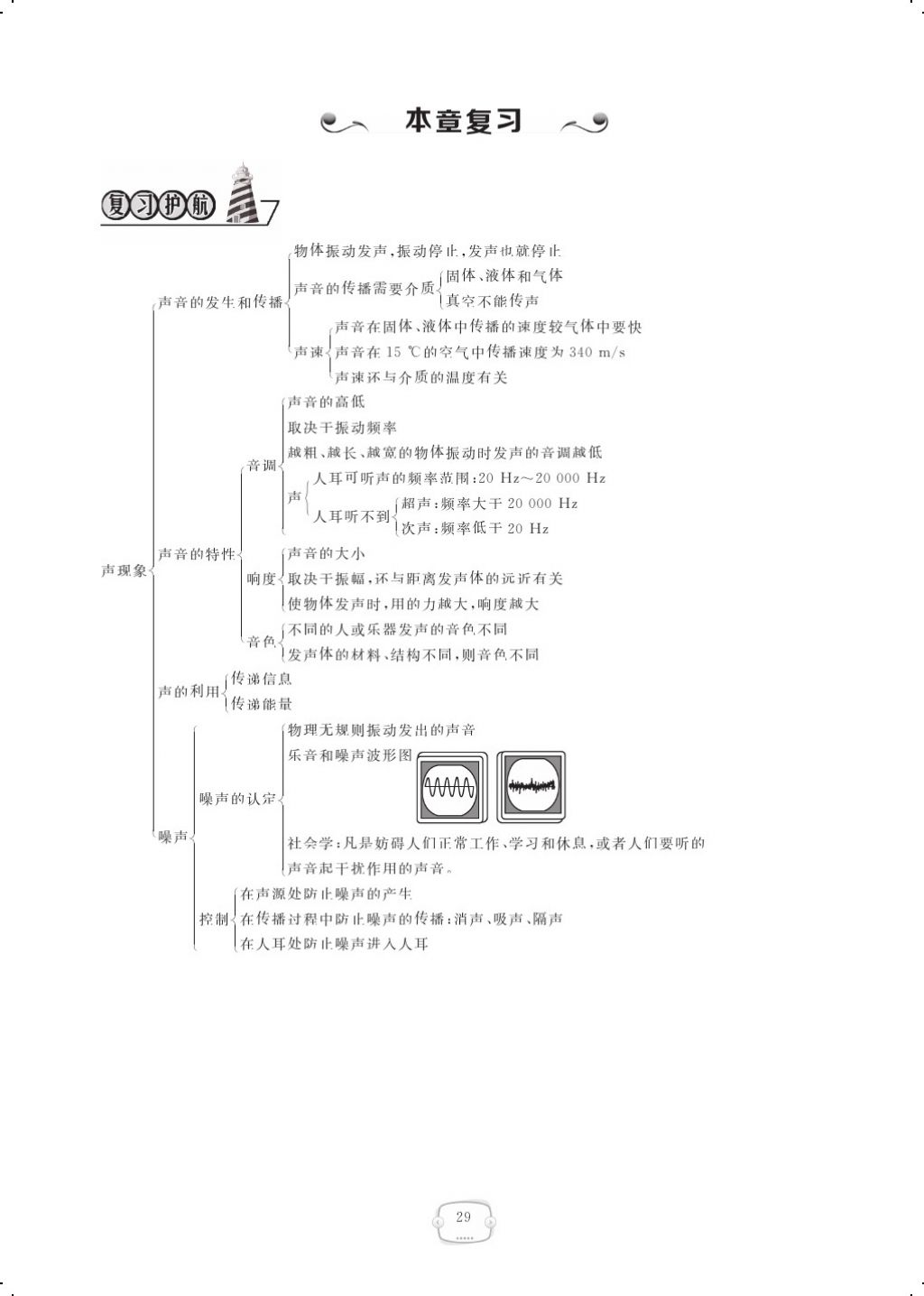 2017年領(lǐng)航新課標(biāo)練習(xí)冊(cè)八年級(jí)物理上冊(cè)人教版 參考答案第47頁(yè)