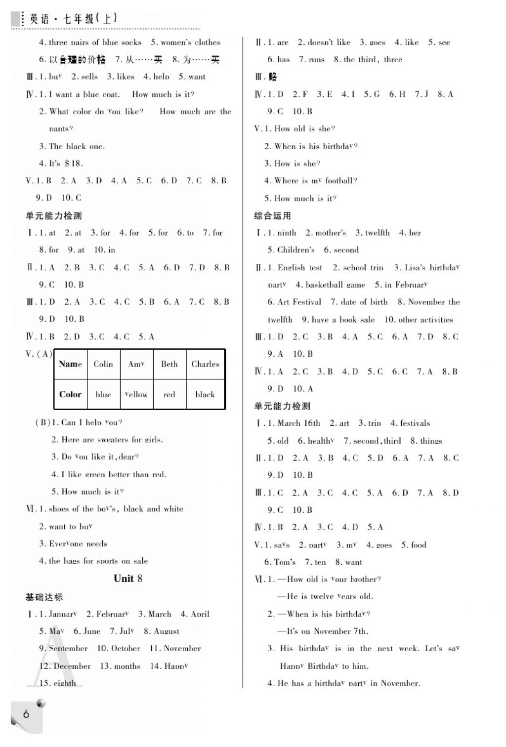 2017年課堂練習(xí)冊(cè)七年級(jí)英語上冊(cè)A版 參考答案第6頁