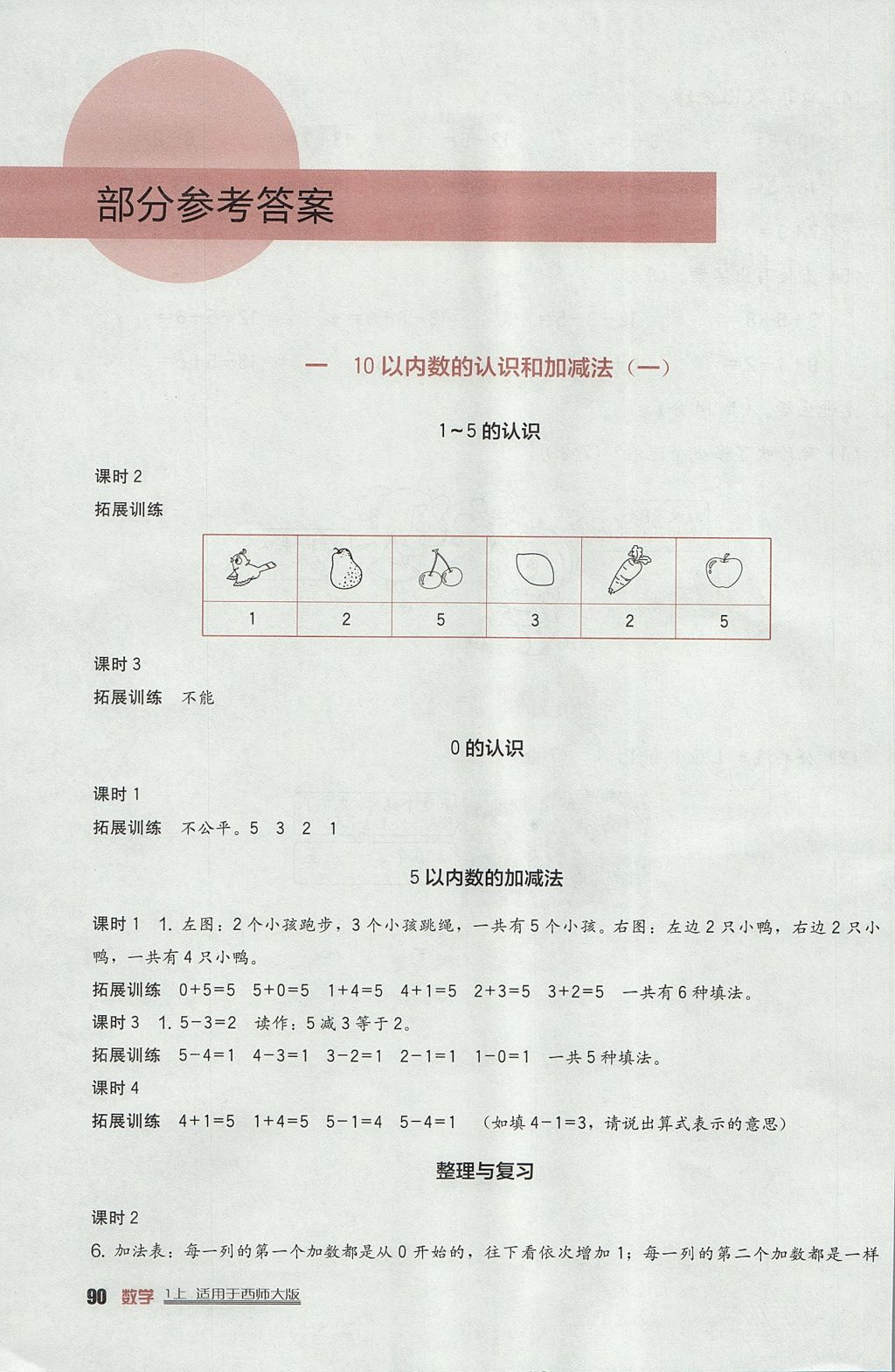 2017年小學(xué)生學(xué)習(xí)實(shí)踐園地一年級(jí)數(shù)學(xué)上冊(cè)西師大版 參考答案第1頁