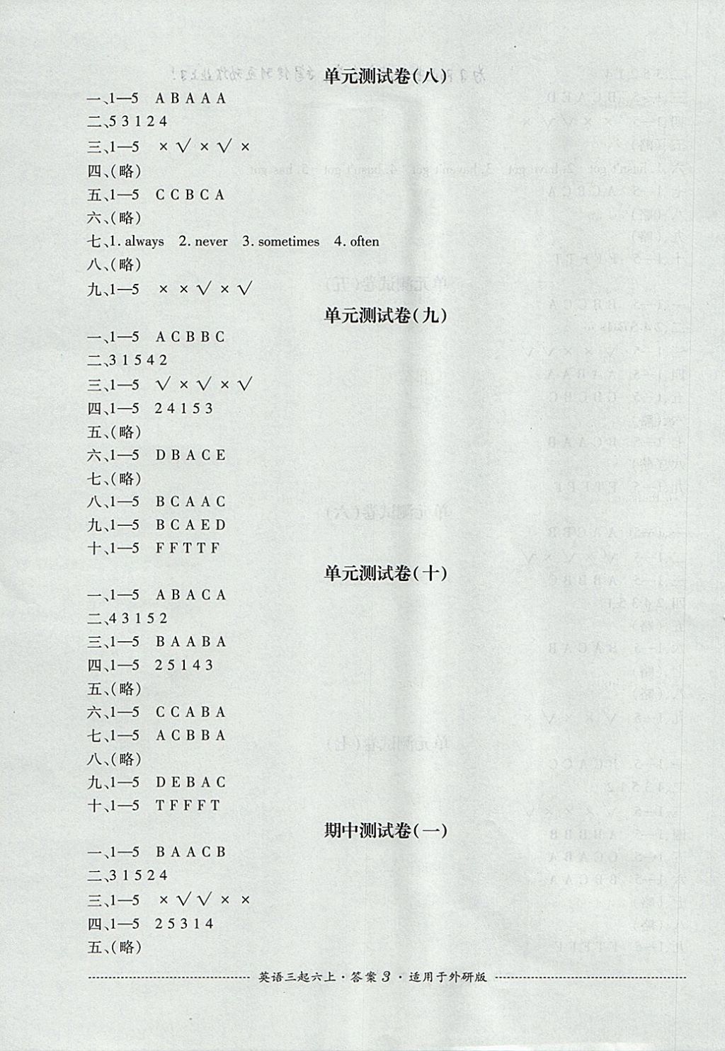 2017年单元测试六年级英语上册外研版三起四川教育出版社 参考答案第3页