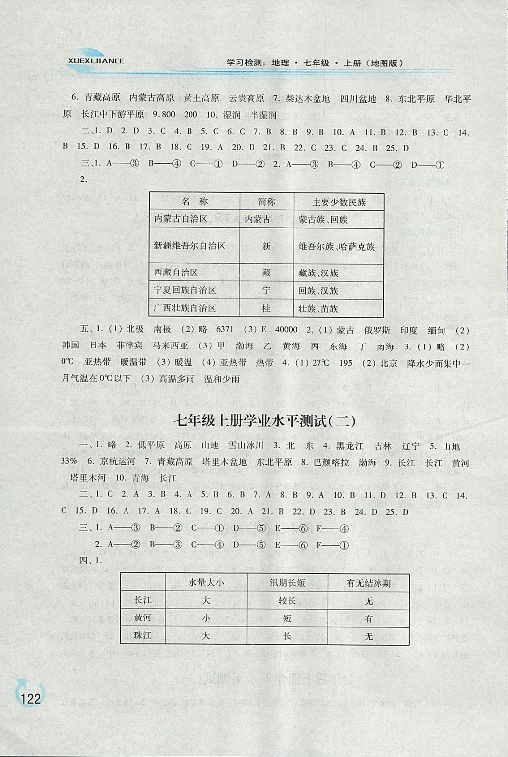 2017年学习检测七年级地理上册地图版 参考答案第8页