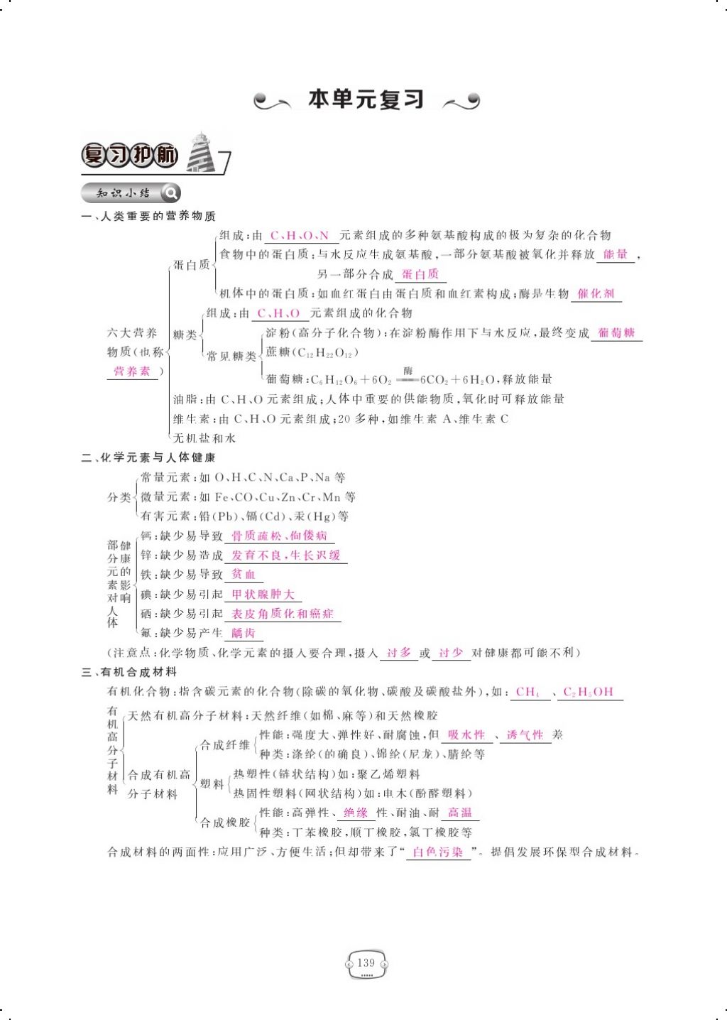 2017年領(lǐng)航新課標(biāo)練習(xí)冊九年級化學(xué)全一冊人教版 參考答案第163頁