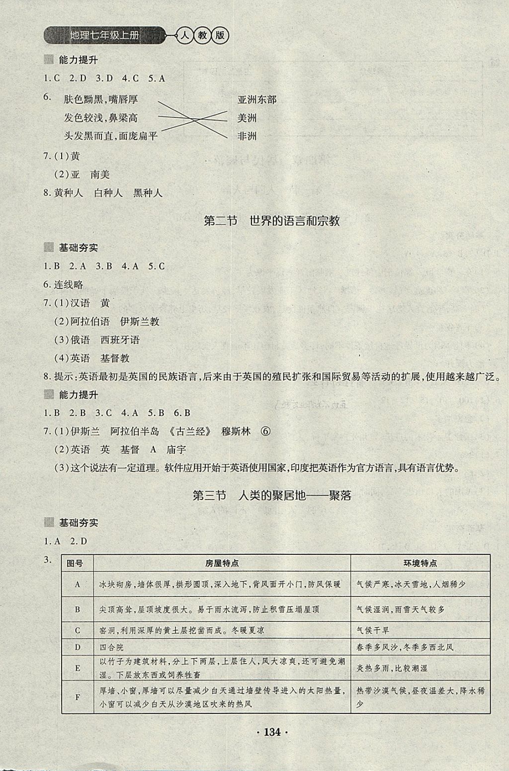 2017年一课一练创新练习七年级地理上册人教版 参考答案第12页