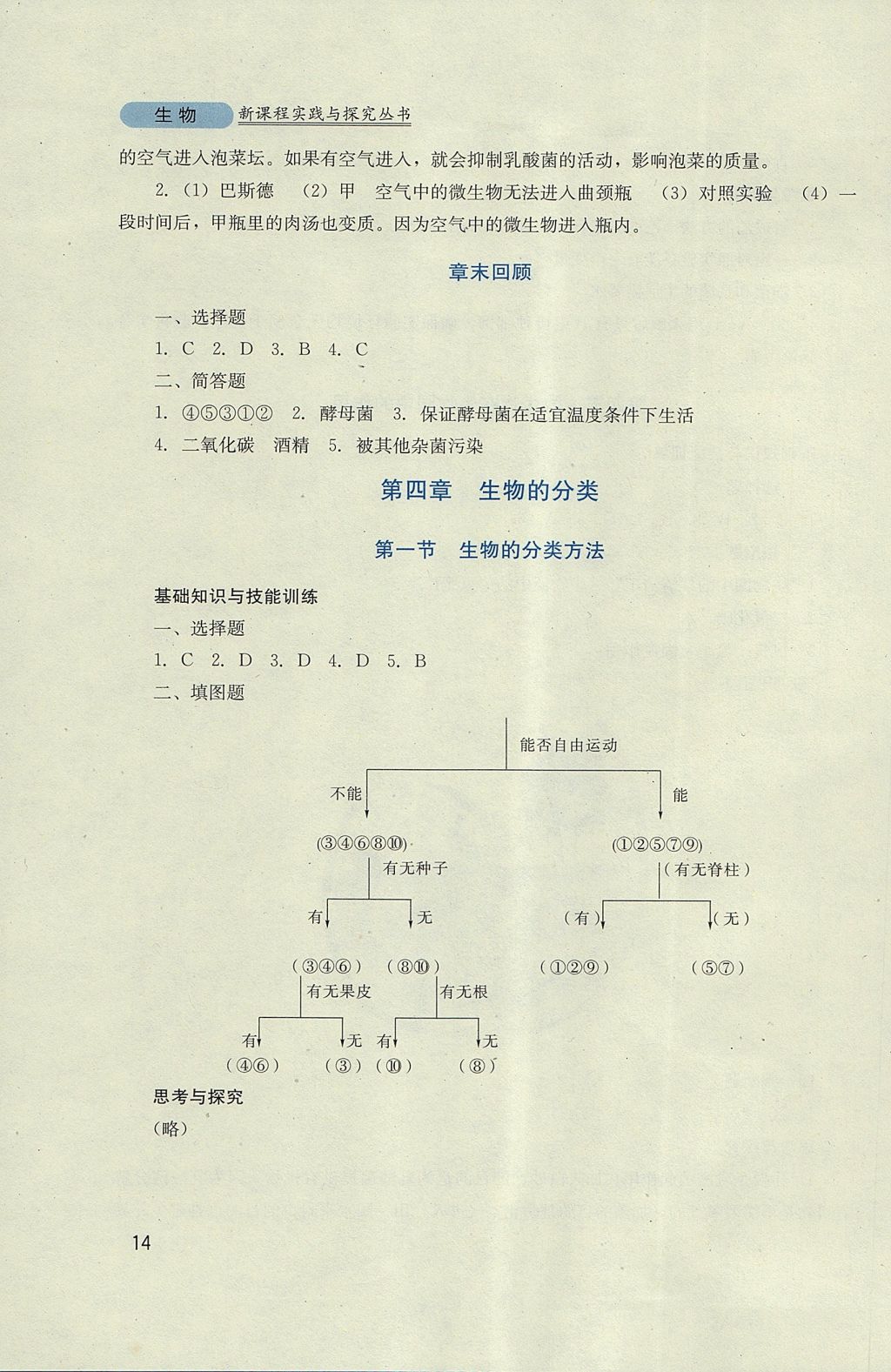 2017年新课程实践与探究丛书七年级生物上册济南版 参考答案第14页