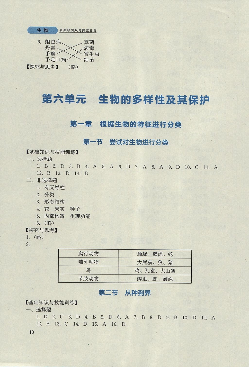 2017年新课程实践与探究丛书八年级生物上册人教版 参考答案第10页