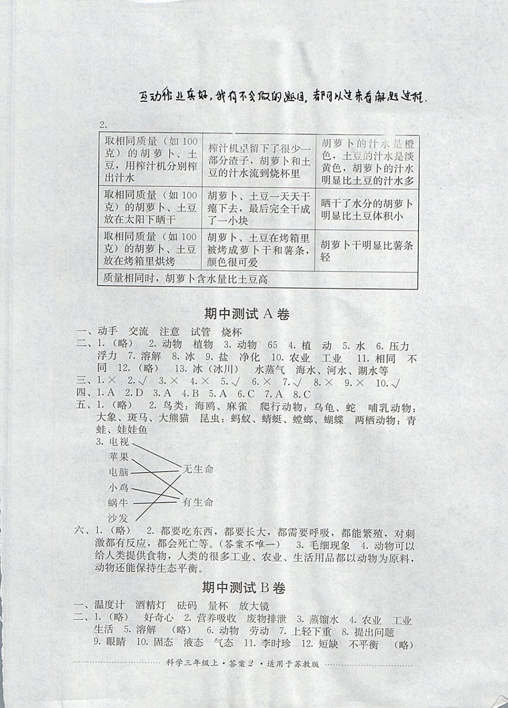 2017年單元測(cè)試三年級(jí)科學(xué)上冊(cè)蘇教版四川教育出版社 參考答案第2頁