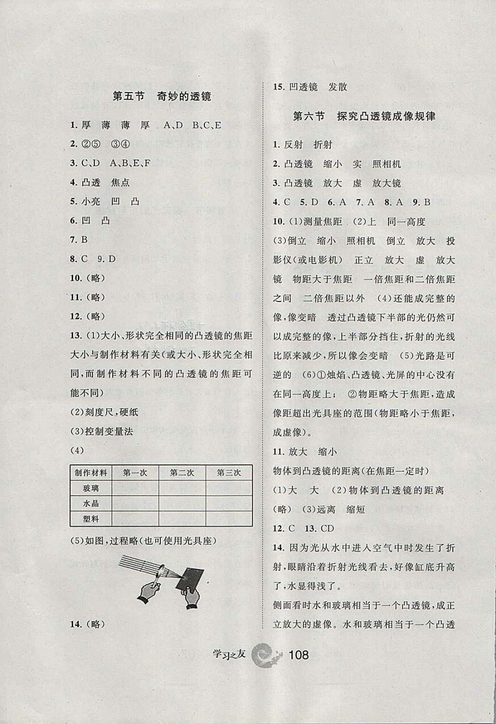 2017年學(xué)習(xí)之友八年級(jí)物理上冊(cè)滬科版 參考答案第8頁(yè)