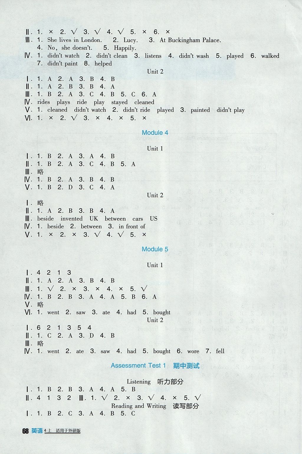 2017年新課標小學生學習實踐園地四年級英語上冊外研版一起 參考答案第6頁