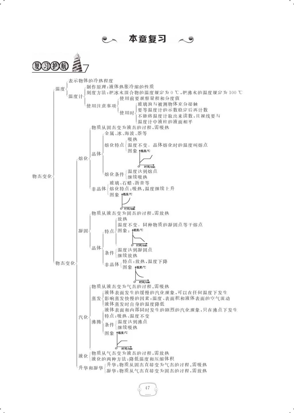 2017年領(lǐng)航新課標(biāo)練習(xí)冊八年級物理上冊人教版 參考答案第65頁