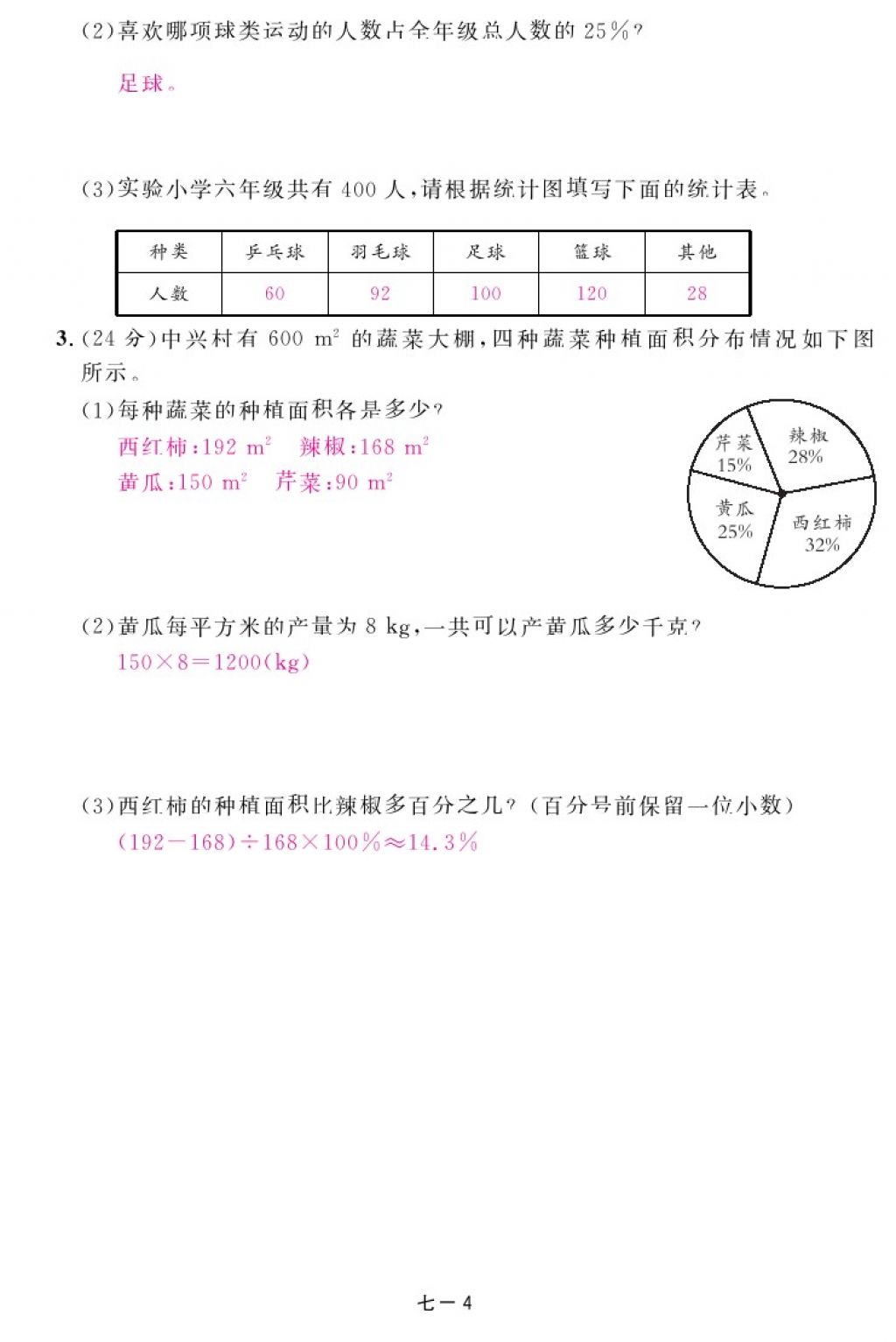 2017年領(lǐng)航新課標練習(xí)冊六年級數(shù)學(xué)上冊人教版 參考答案第32頁