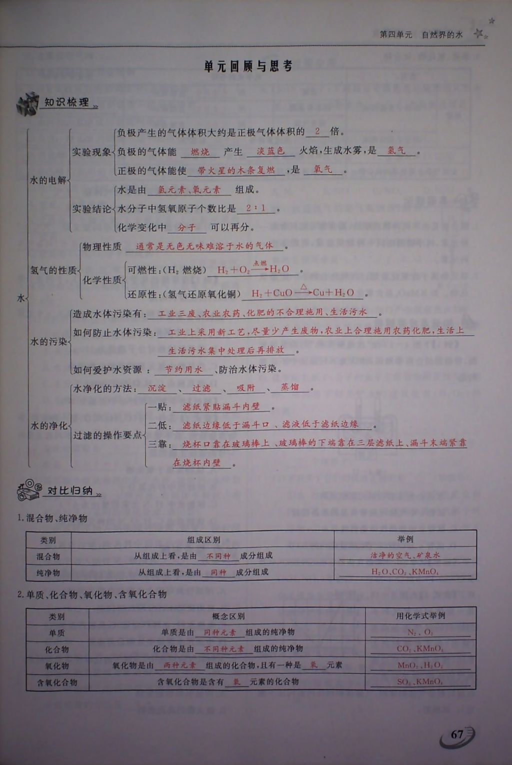 2017年五州圖書超越訓練九年級化學上冊人教版 參考答案第70頁