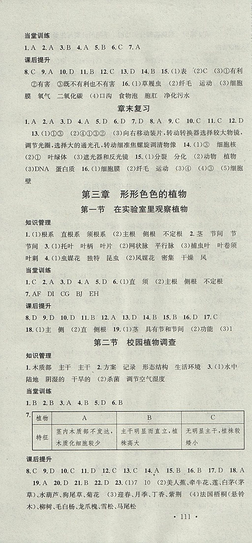 2017年名校課堂滾動學(xué)習(xí)法七年級生物上冊冀少版 參考答案第4頁