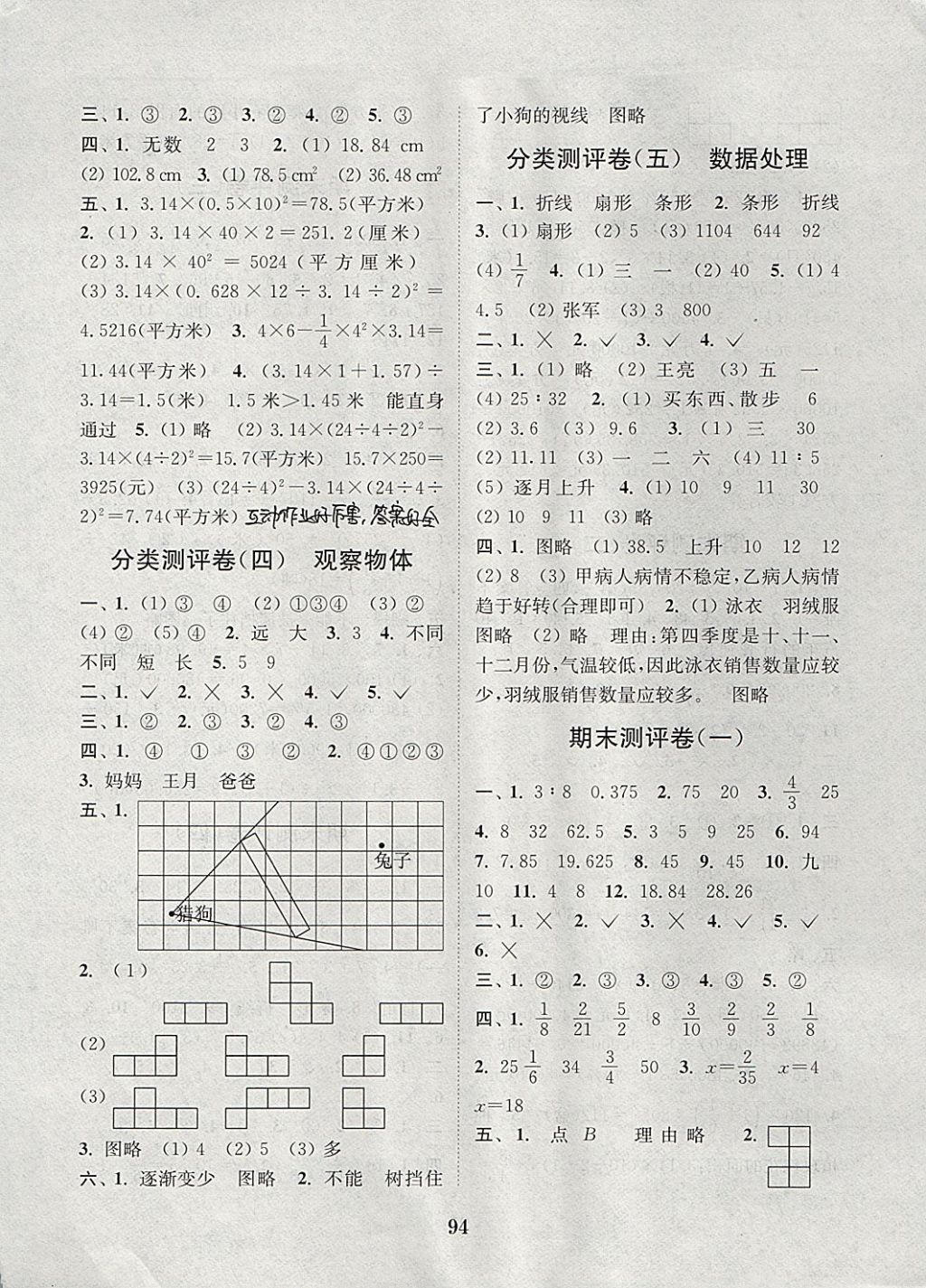 2017年通城学典小学全程测评卷六年级数学上册北师大版 参考答案第6页