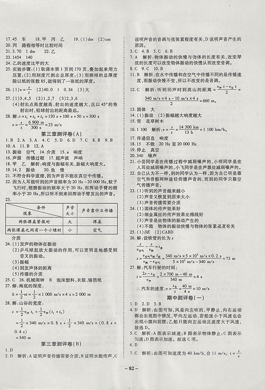 2017年培優(yōu)奪冠金卷名師點撥八年級物理上冊滬科版 參考答案第2頁