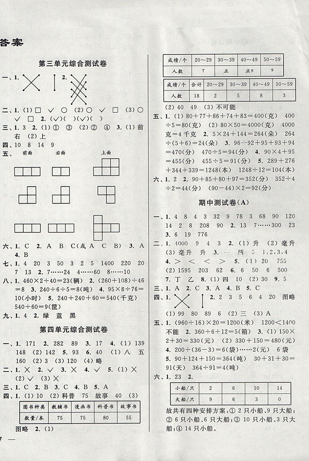 2017年同步跟踪全程检测四年级数学上册江苏版 参考答案第2页