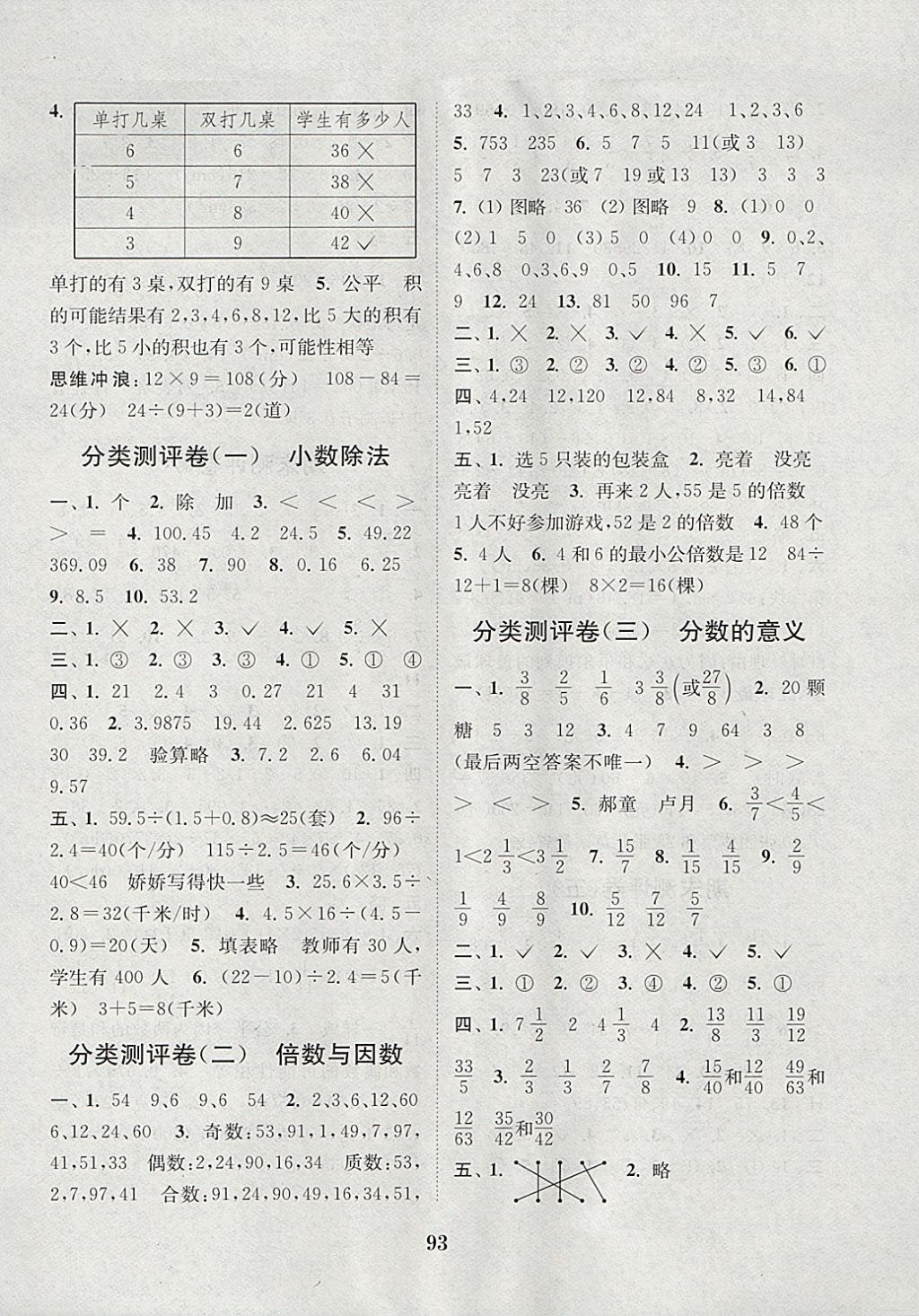 2017年通城学典小学全程测评卷五年级数学上册北师大版 参考答案第5页