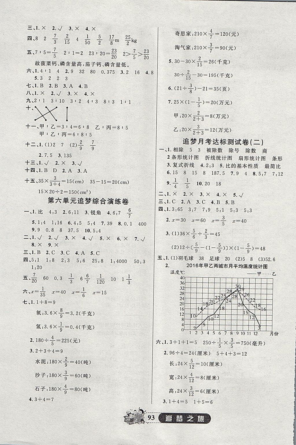 2017年追夢之旅小學全程練習篇六年級數(shù)學北師大版 參考答案第5頁