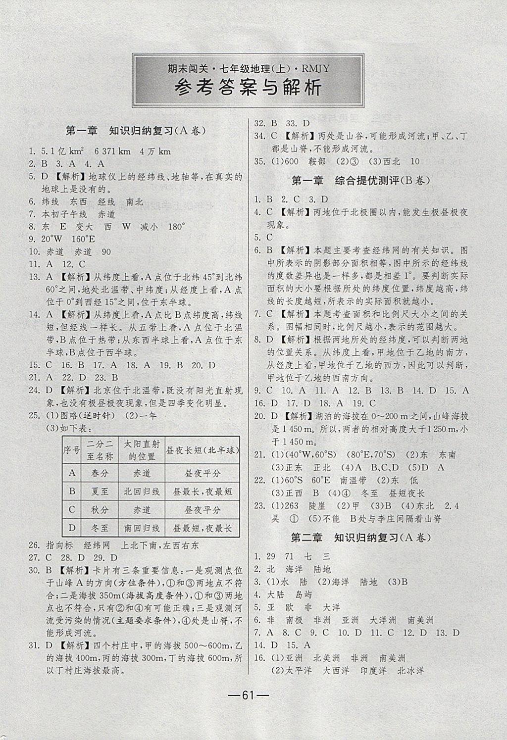 2017年期末闯关冲刺100分七年级地理上册人教版 参考答案第1页