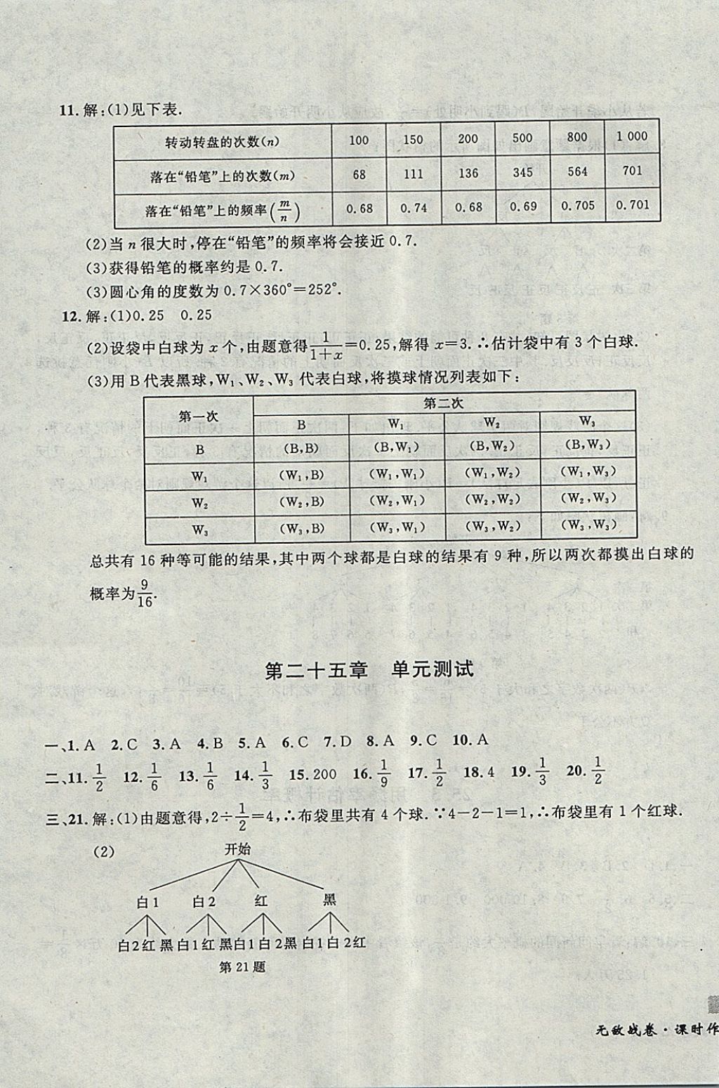 2017年無敵戰(zhàn)卷課時作業(yè)九年級數(shù)學全一冊 參考答案第35頁