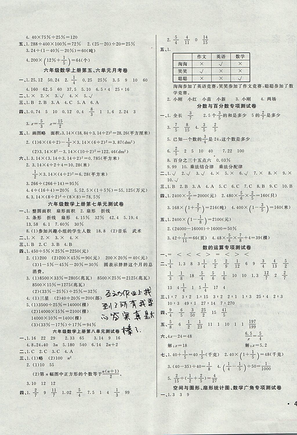 2017年黃岡小博士沖刺100分六年級數(shù)學上冊人教版 參考答案第3頁