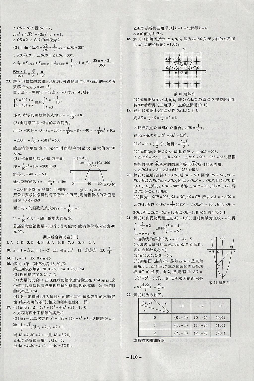 2017年金質(zhì)教輔直擊中考培優(yōu)奪冠金卷九年級數(shù)學(xué)上冊人教版 參考答案第10頁