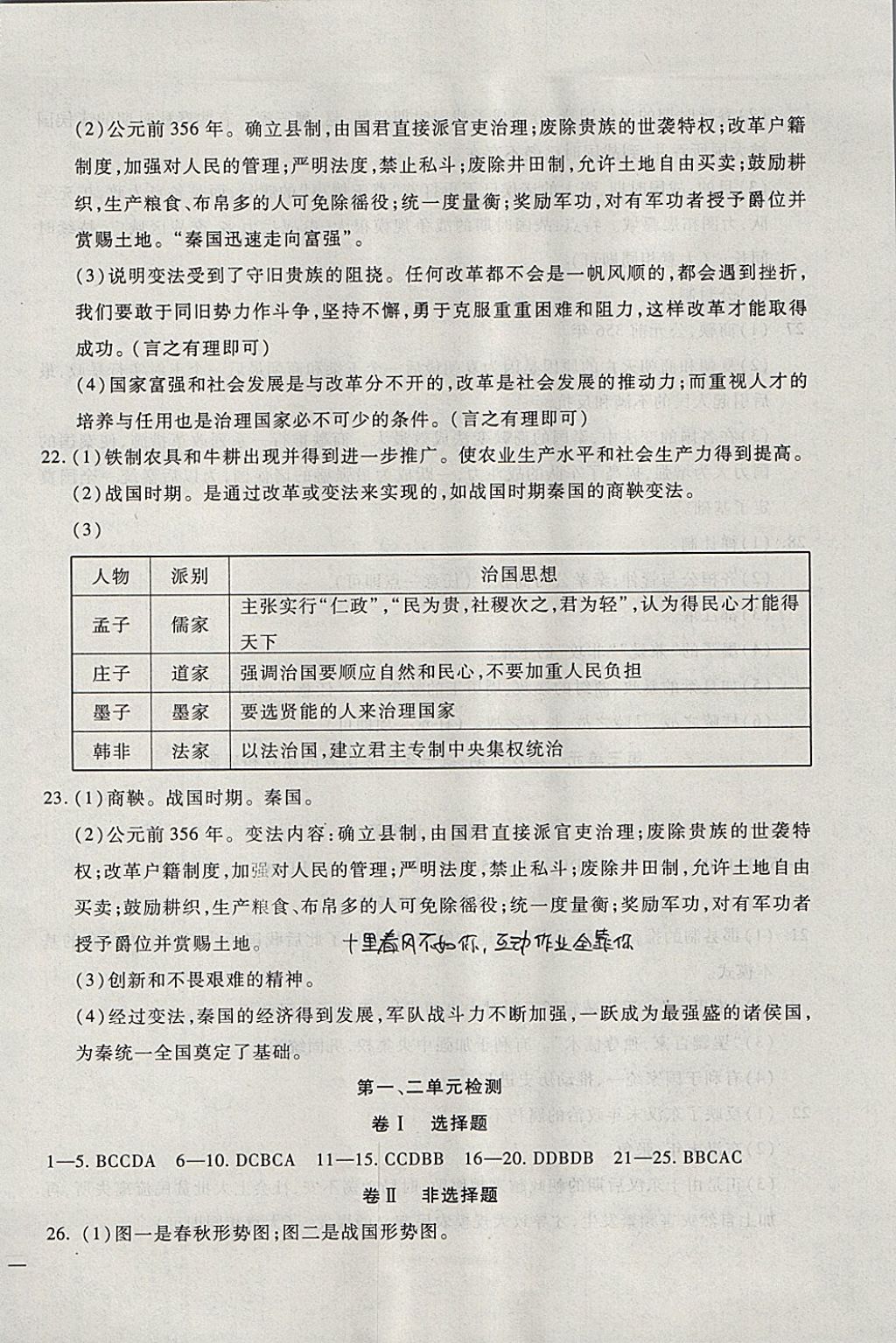 2017年海淀金卷七年级历史上册人教版 参考答案第2页