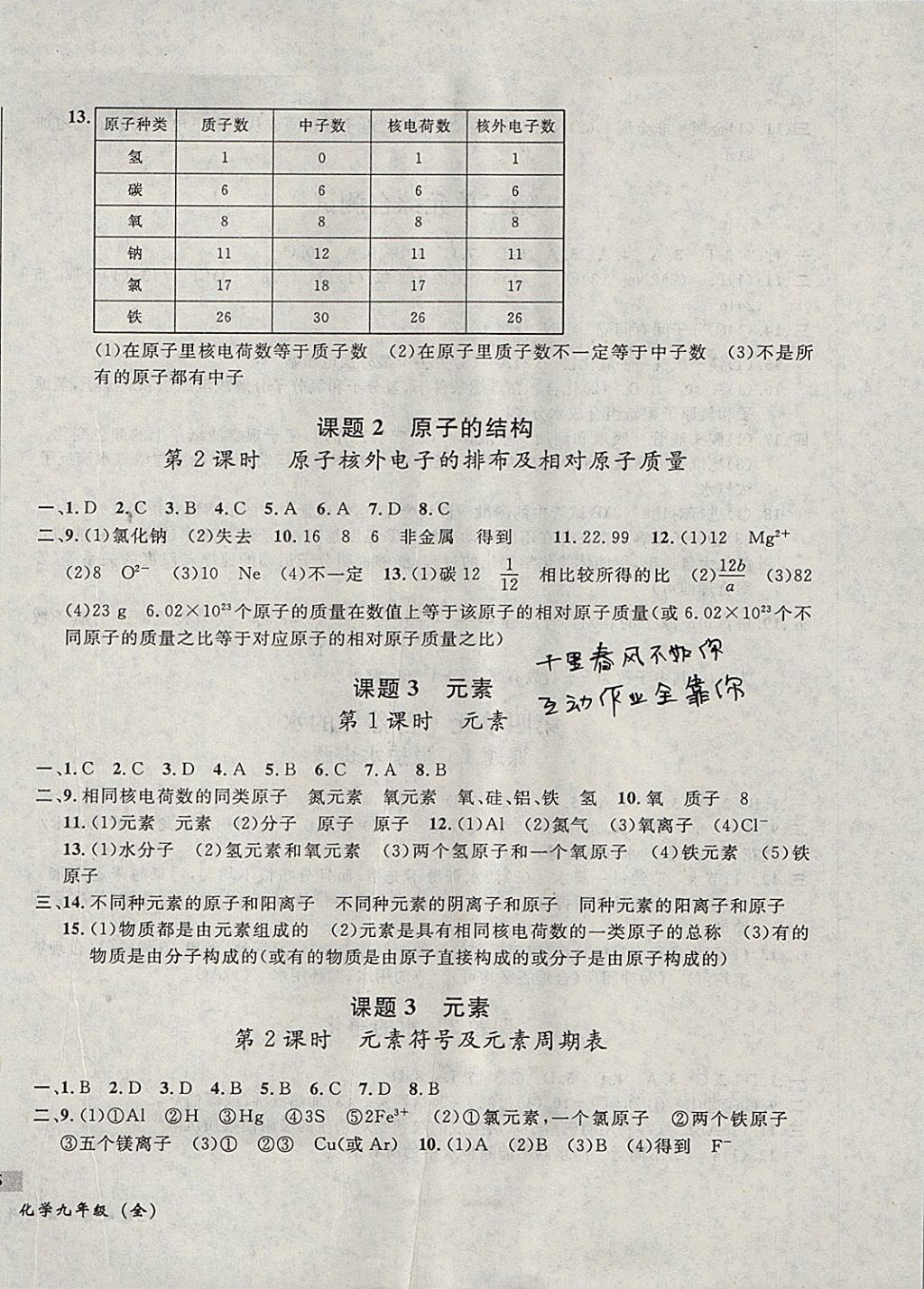 2017年无敌战卷课时作业九年级化学全一册 参考答案第6页