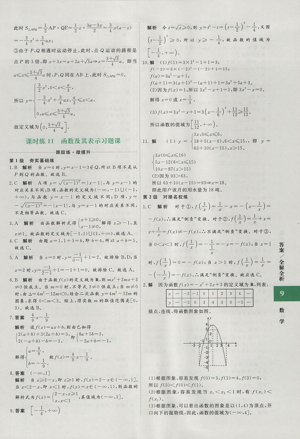 2018年贏在微點(diǎn)輕松課堂數(shù)學(xué)必修1 參考答案第9頁