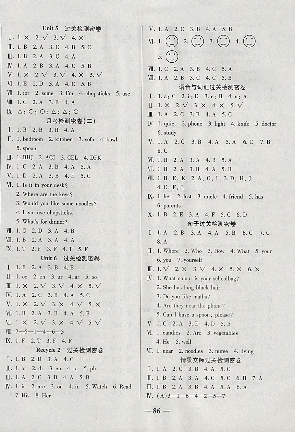 2017年金質(zhì)教輔一卷搞定沖刺100分四年級(jí)英語(yǔ)上冊(cè)人教版 參考答案第2頁(yè)