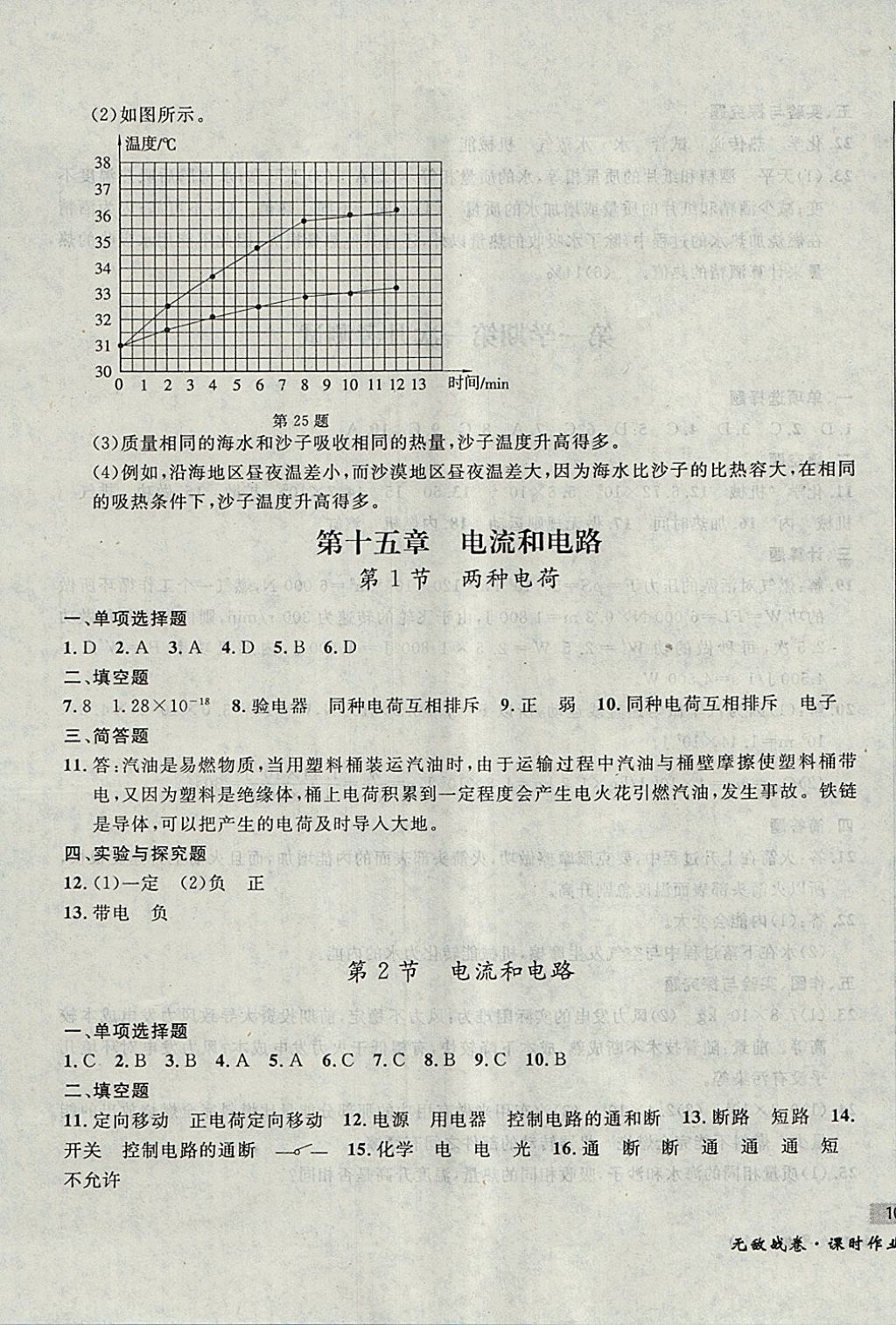 2017年無敵戰(zhàn)卷課時作業(yè)九年級物理全一冊 參考答案第7頁