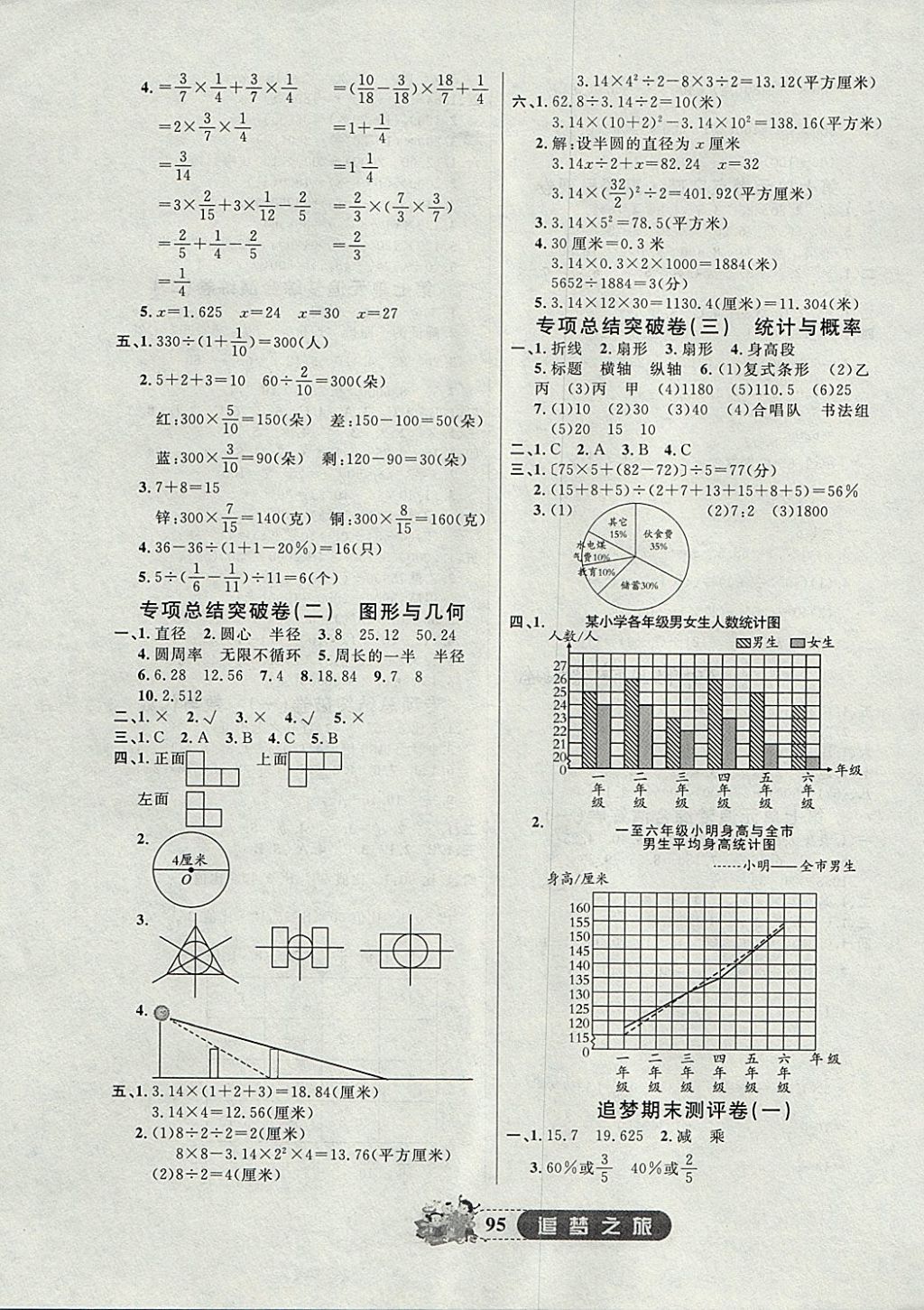 2017年追夢(mèng)之旅小學(xué)全程練習(xí)篇六年級(jí)數(shù)學(xué)北師大版 參考答案第7頁