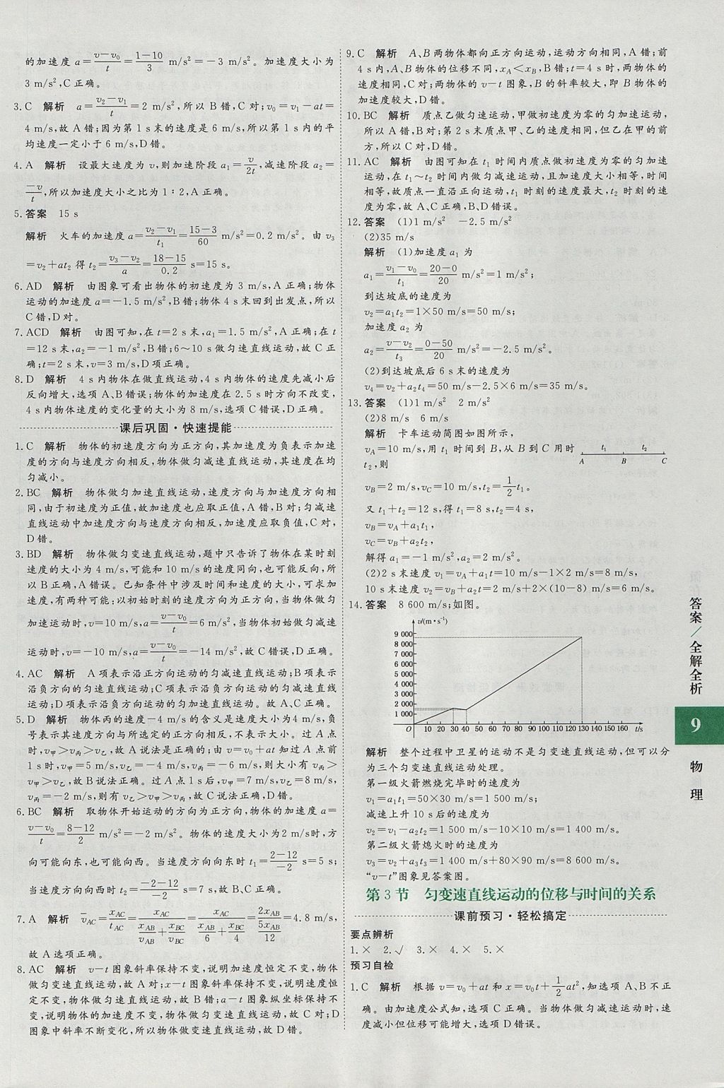 2018年贏在微點(diǎn)輕松課堂物理必修1 參考答案第9頁