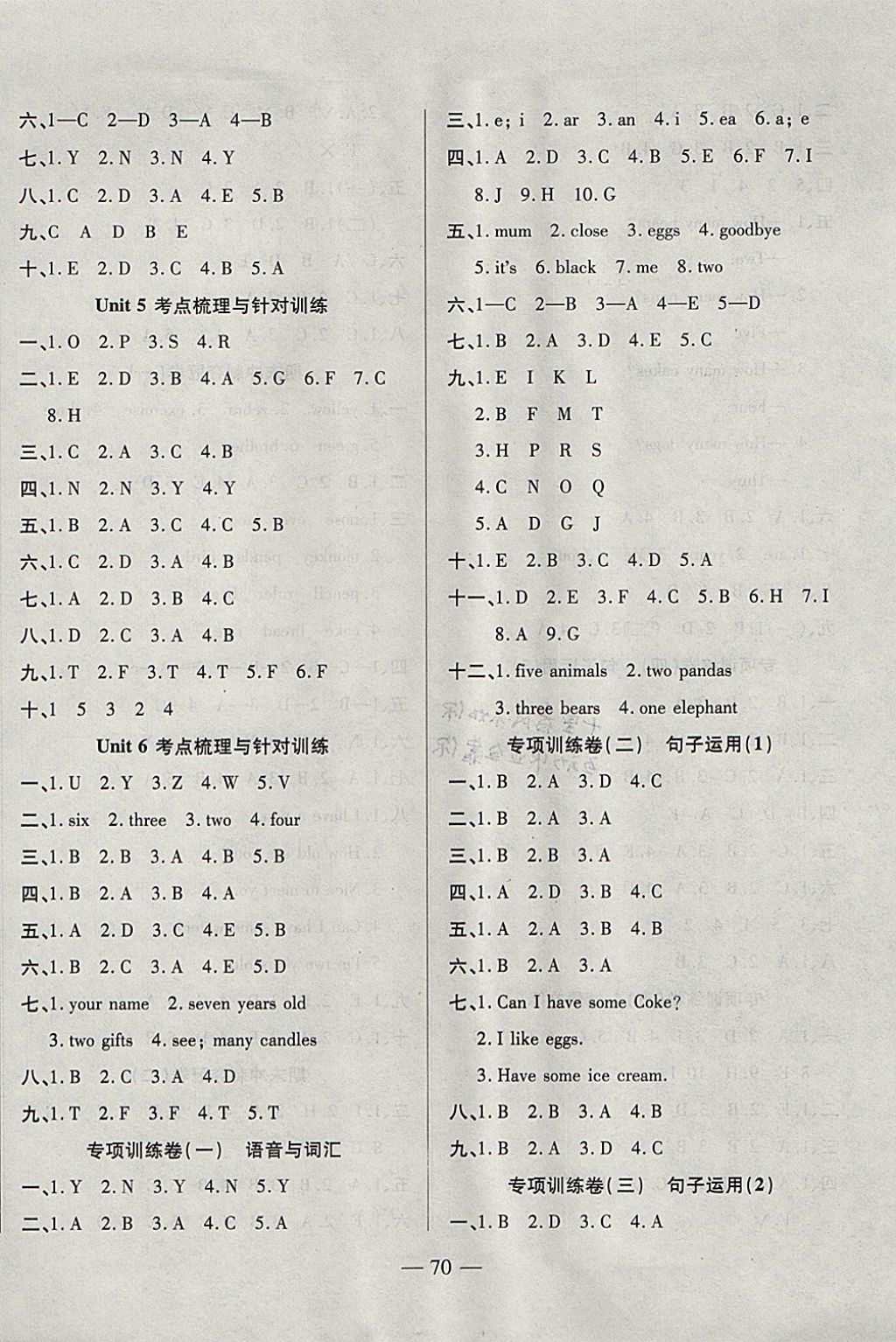 2017年夺冠金卷考点梳理全优卷三年级英语上册人教PEP版 参考答案第2页