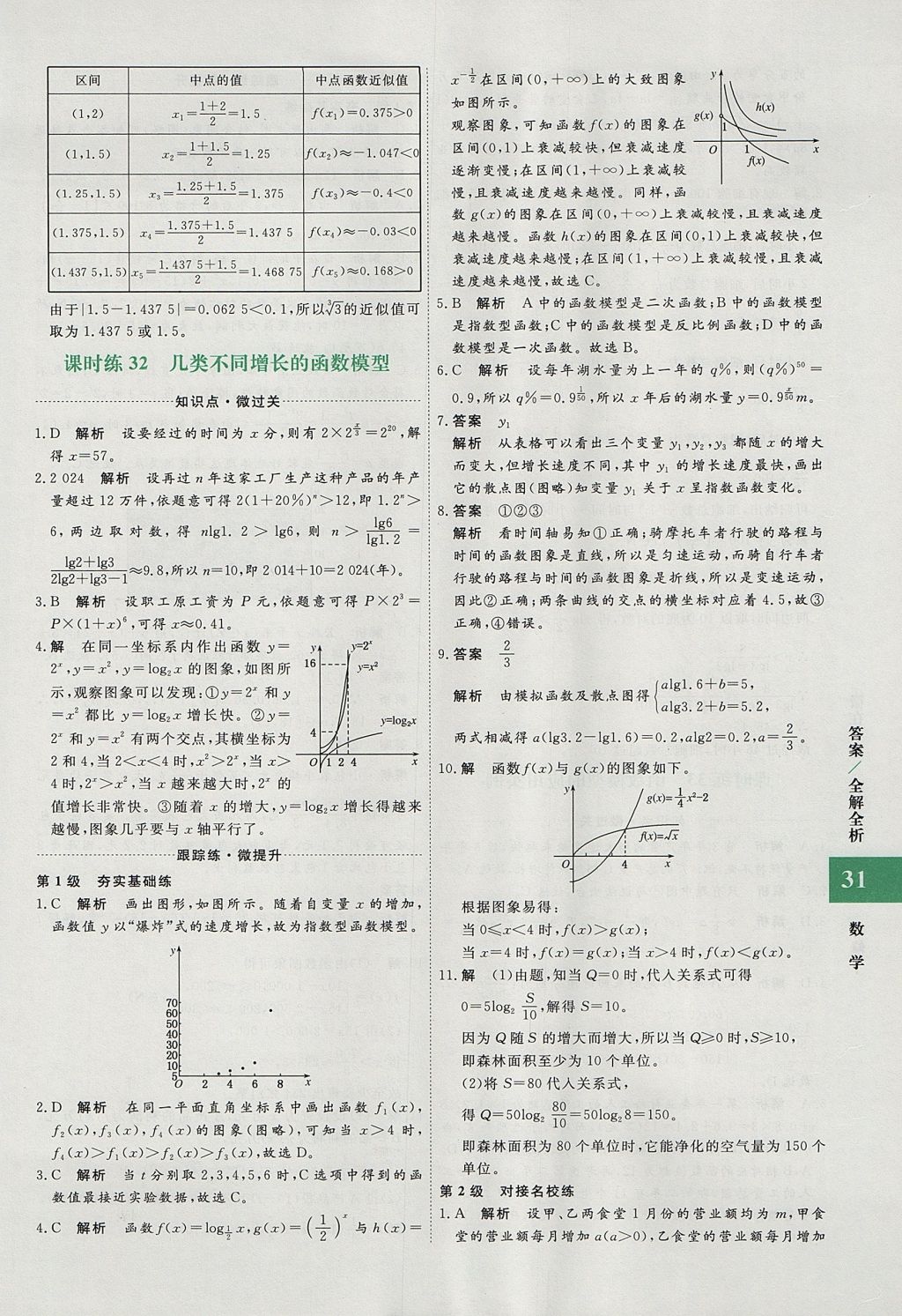 2018年贏在微點輕松課堂數(shù)學(xué)必修1 參考答案第31頁