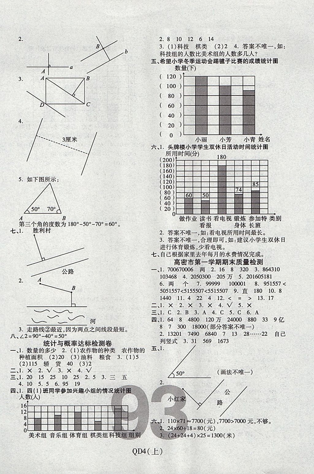 2017年期末100分冲刺卷四年级数学上册青岛版潍坊专用 参考答案第5页