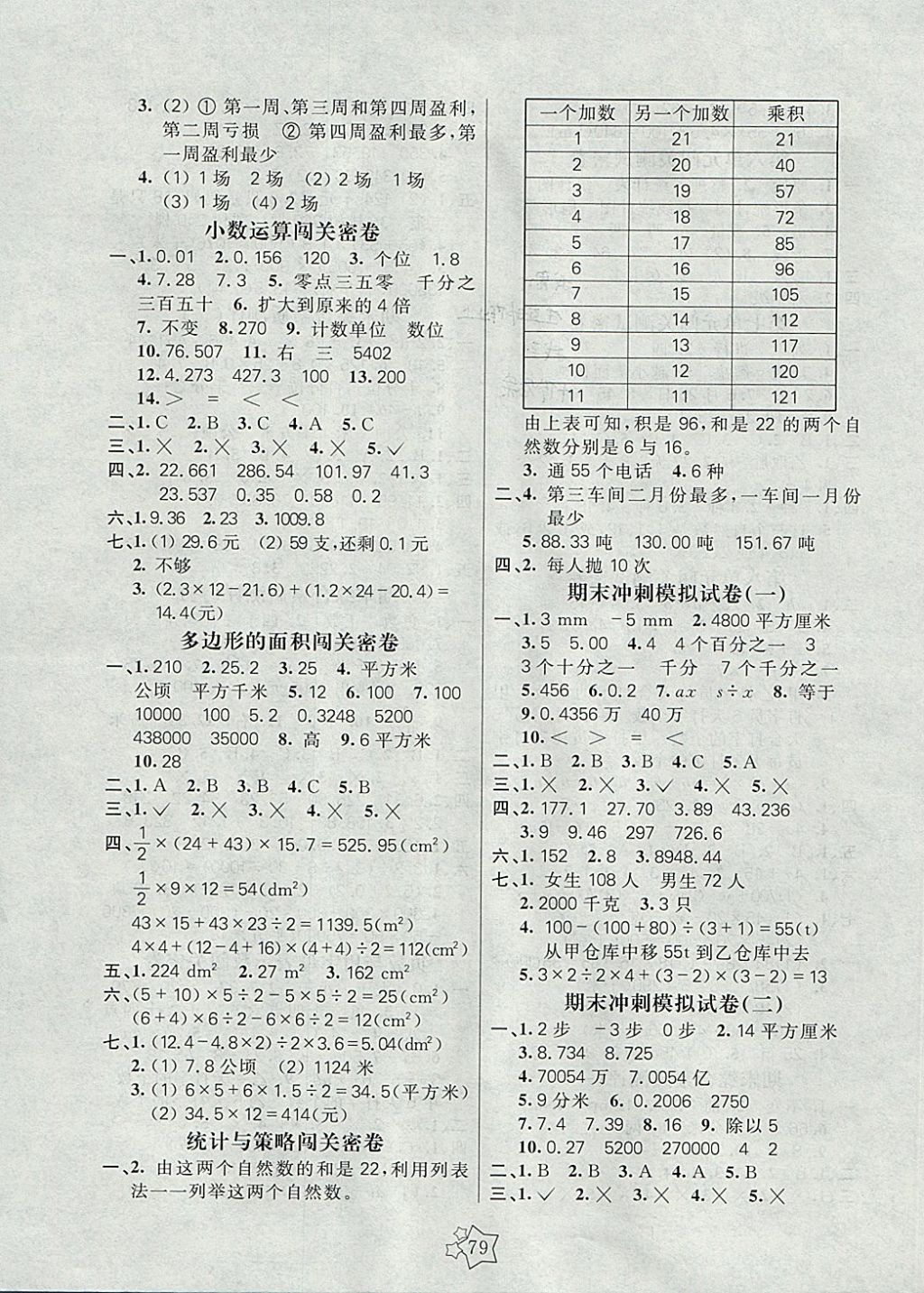 2017年100分闯关期末冲刺五年级数学上册苏教版 参考答案第3页