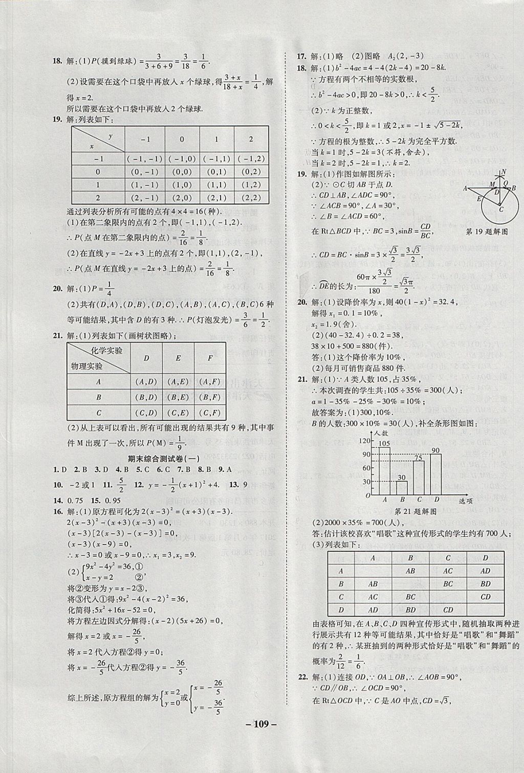 2017年金質(zhì)教輔直擊中考培優(yōu)奪冠金卷九年級(jí)數(shù)學(xué)上冊(cè)人教版 參考答案第9頁(yè)