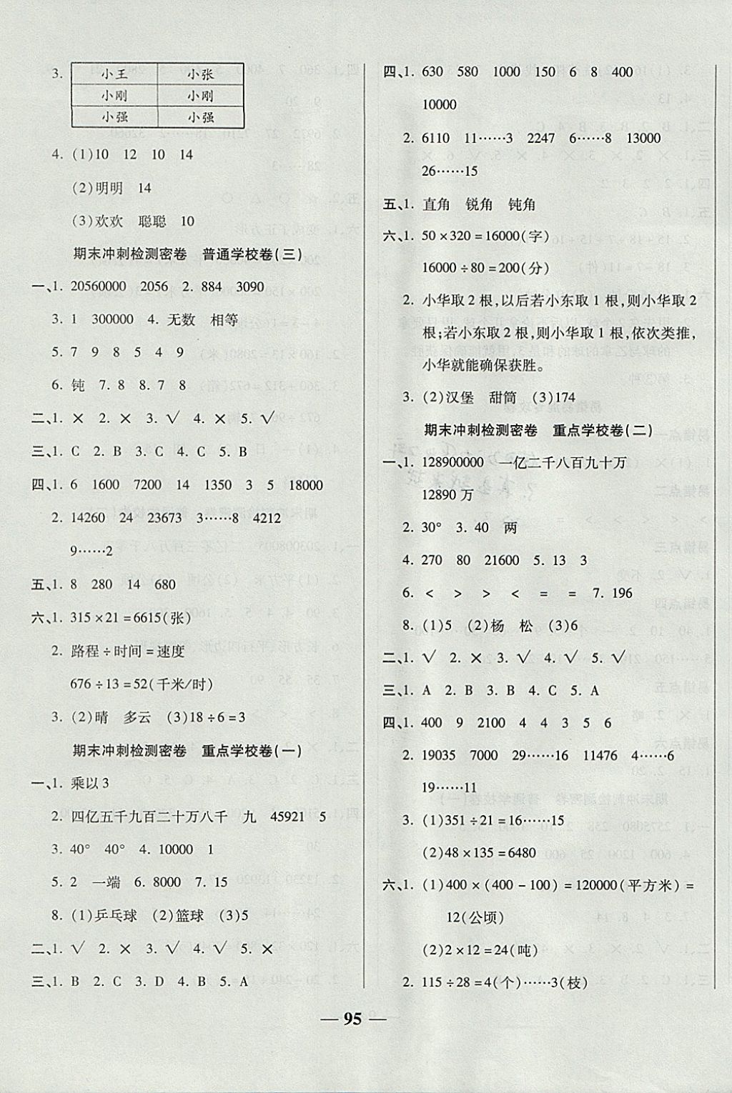 2017年金質(zhì)教輔一卷搞定沖刺100分四年級(jí)數(shù)學(xué)上冊(cè)人教版 參考答案第7頁(yè)