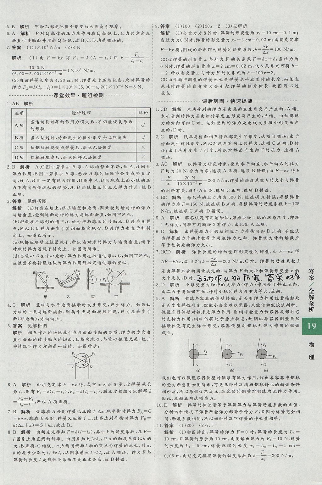 2018年贏在微點(diǎn)輕松課堂物理必修1 參考答案第19頁