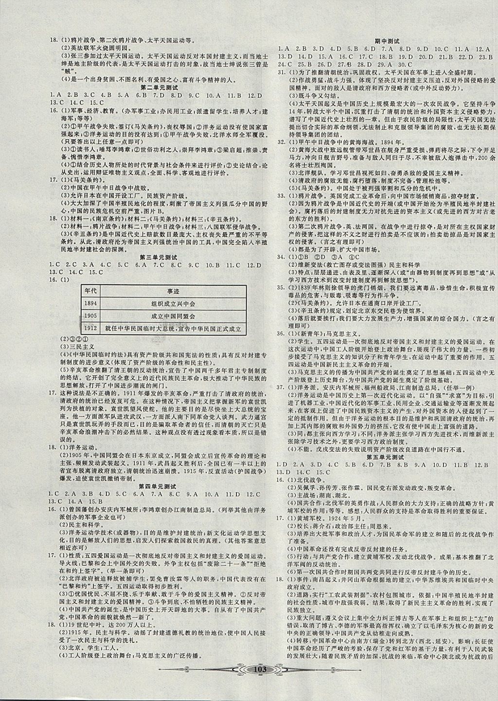 2017年贏在課堂全能好卷八年級(jí)歷史上冊(cè)人教版 參考答案第3頁