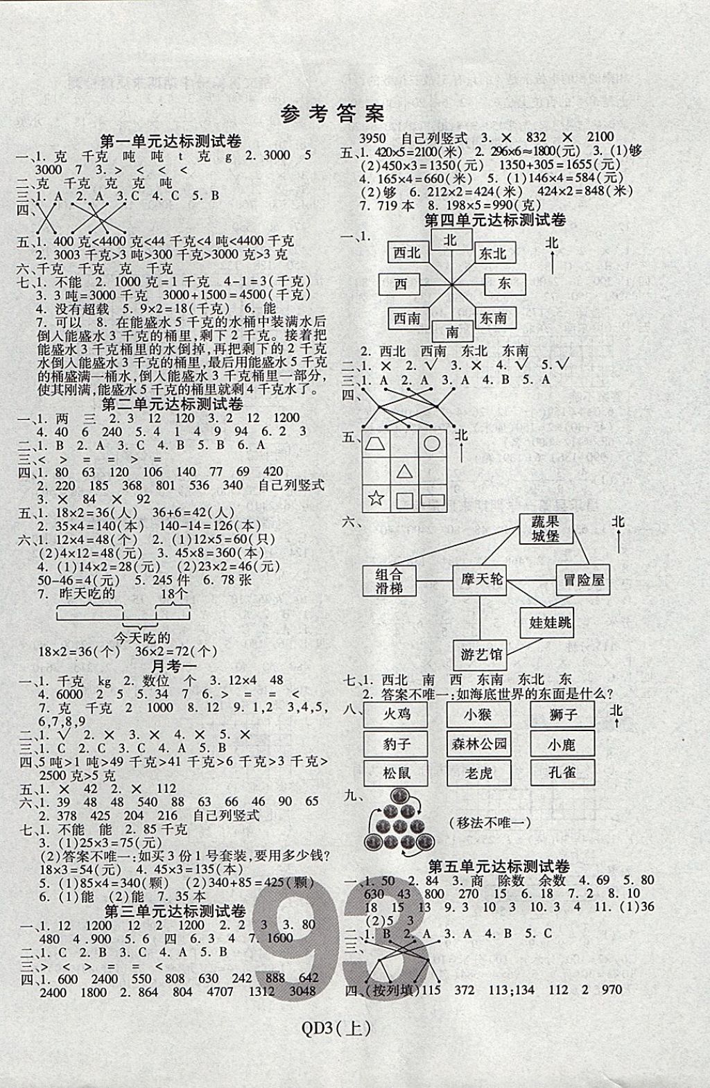 2017年期末100分沖刺卷三年級(jí)數(shù)學(xué)上冊(cè)青島版濰坊專用 參考答案第1頁(yè)