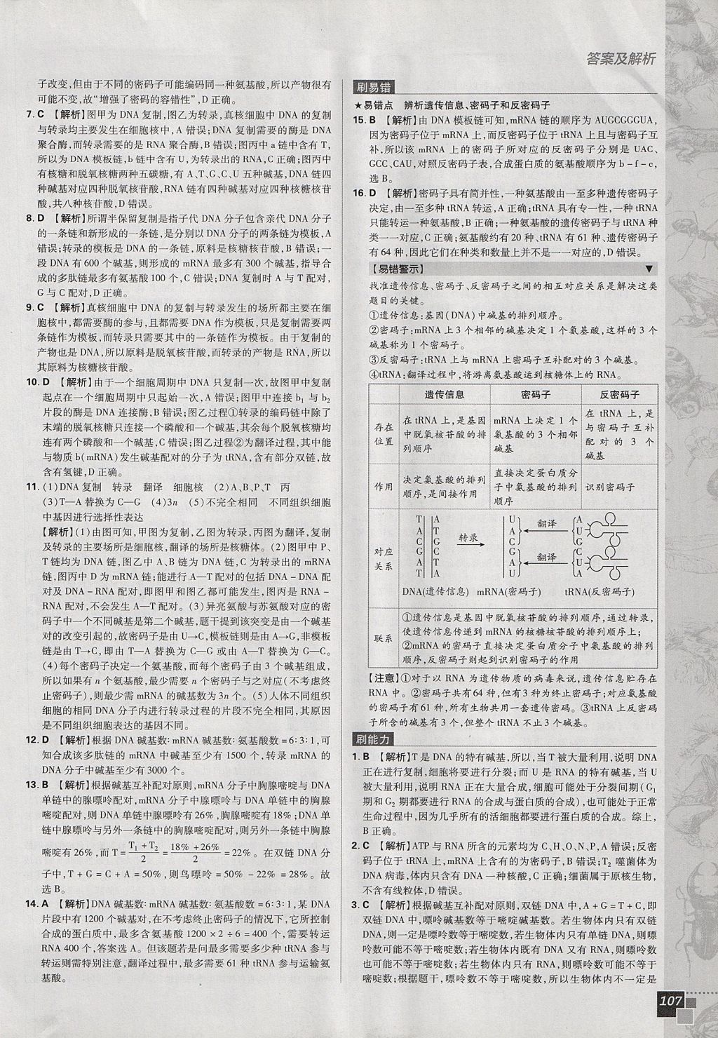 2018年高中必刷题生物必修2人教版 参考答案第23页