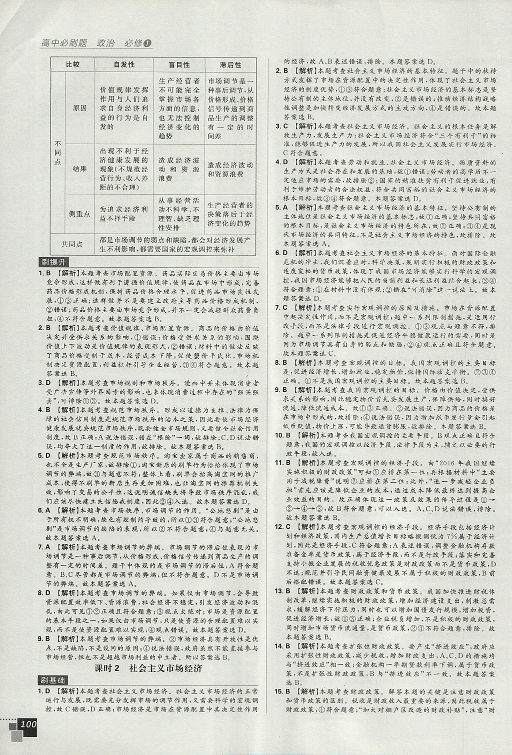 2018年高中必刷題政治必修1人教版 參考答案第24頁