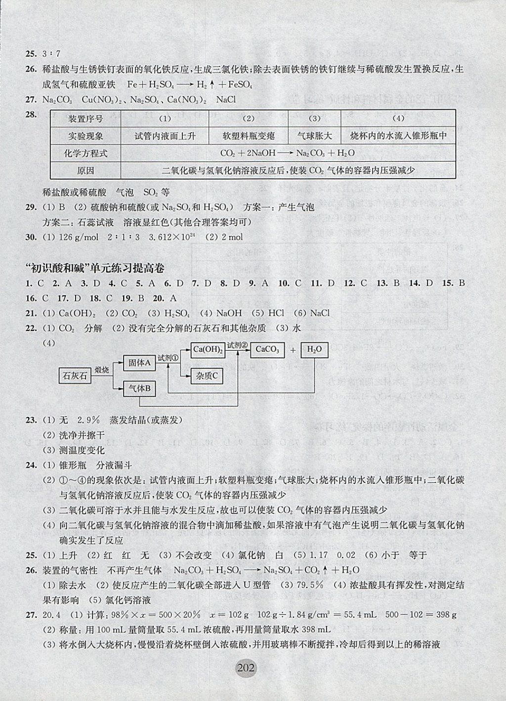 2017年期終沖刺百分百九年級化學(xué)全一冊 參考答案第16頁